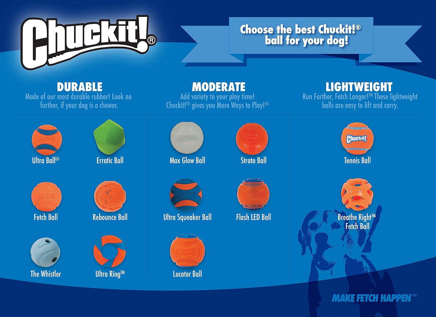 Chuckit! Max Glow Bouncy Ball, Glowin the Dark, Medium 2.5in, 1 Pack